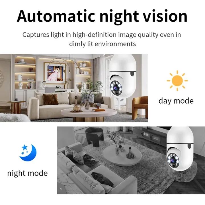 π 1080P WiFi Bulb Camera | Smart 360Β° CCTV | Night Vision & Motion Detection