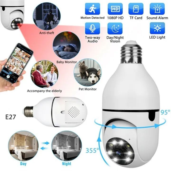 π 1080P WiFi Bulb Camera | Smart 360Β° CCTV | Night Vision & Motion Detection