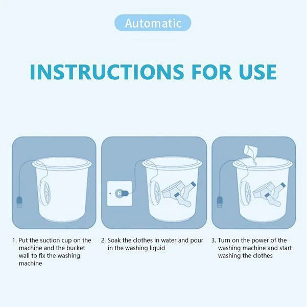 Mini Turbo Washing Machine – Portable Laundry Washer for Dorms, Travel & Small Loads