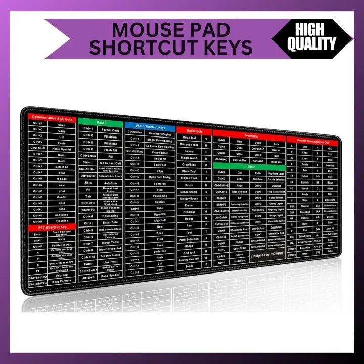 Keyboard Shortcut Mouse Pad Office & Excel Cheat Sheet Mat