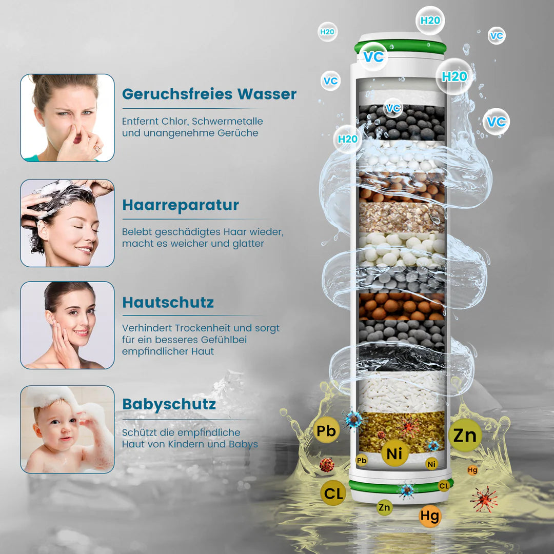 High-Pressure Filter Shower Head – 3 Modes & Massage Brush Set