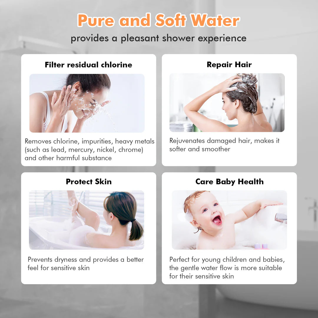 High-Pressure Filter Shower Head – 3 Modes & Massage Brush Set