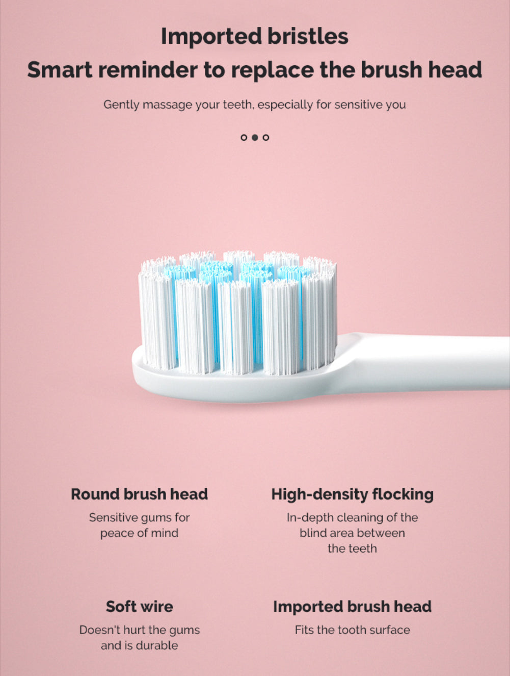 6-Mode Sonic Electric Toothbrush – Rechargeable, Waterproof, Smart Timer