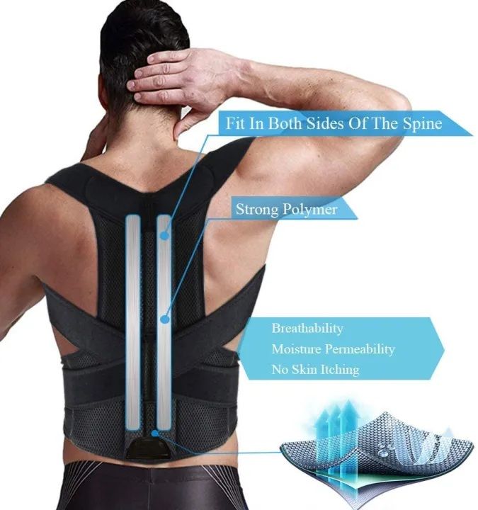 Adjustable Magnetic Posture Corrector & Lumbar Support Brace