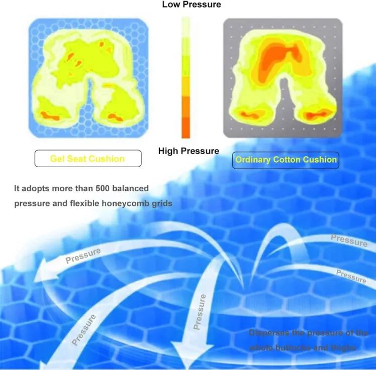 Egg Gel Seat Cushion – Double Thick for Pressure & Pain Relief