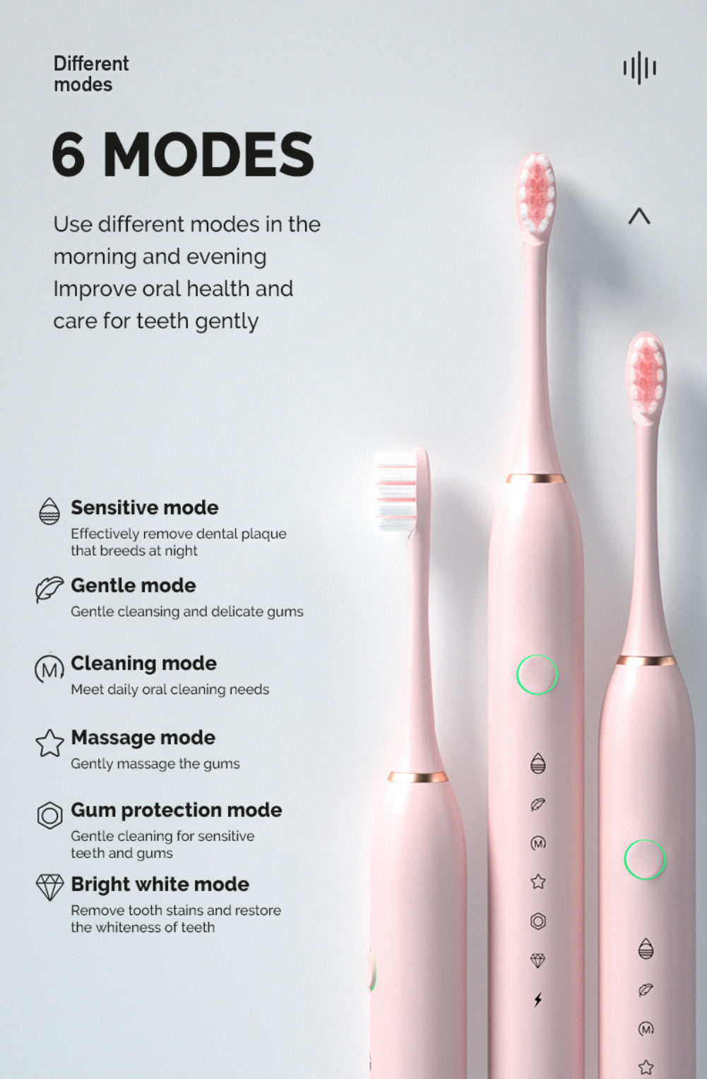 6-Mode Sonic Electric Toothbrush – Rechargeable, Waterproof, Smart Timer