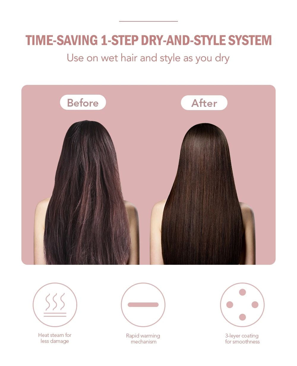 One-Step Hot Air Brush – 3-in-1 Hair Dryer, Straightener & Curler Comb