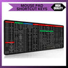 Keyboard Shortcut Mouse Pad Office & Excel Cheat Sheet Mat