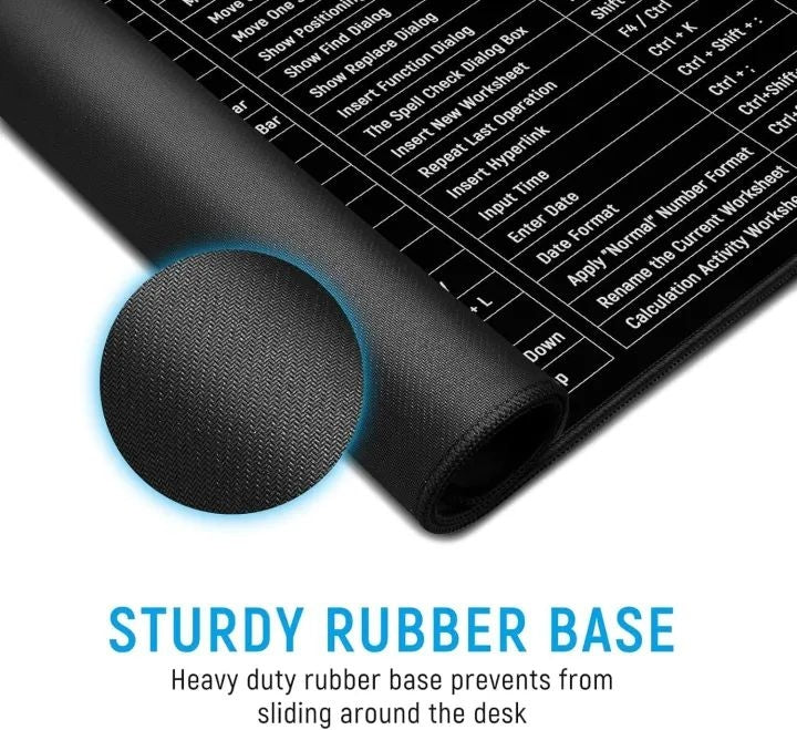 Keyboard Shortcut Mouse Pad Office & Excel Cheat Sheet Mat