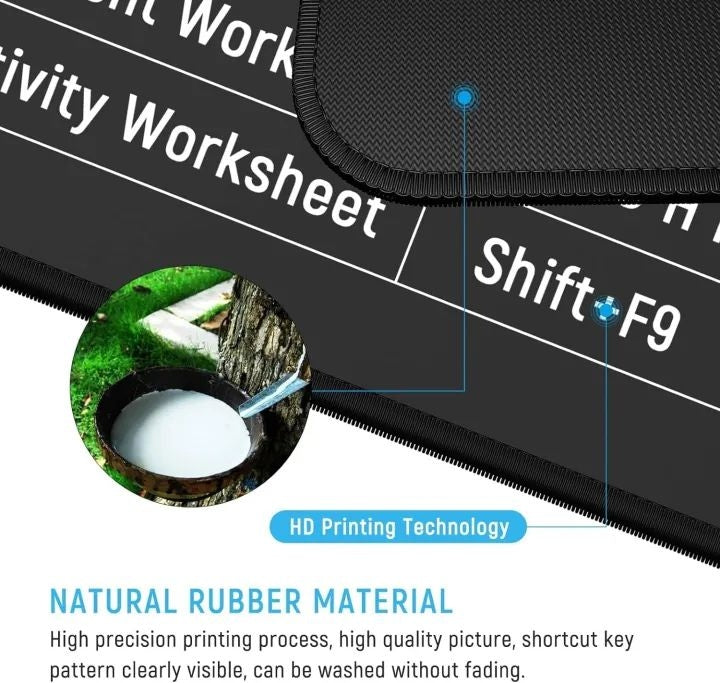 Keyboard Shortcut Mouse Pad Office & Excel Cheat Sheet Mat