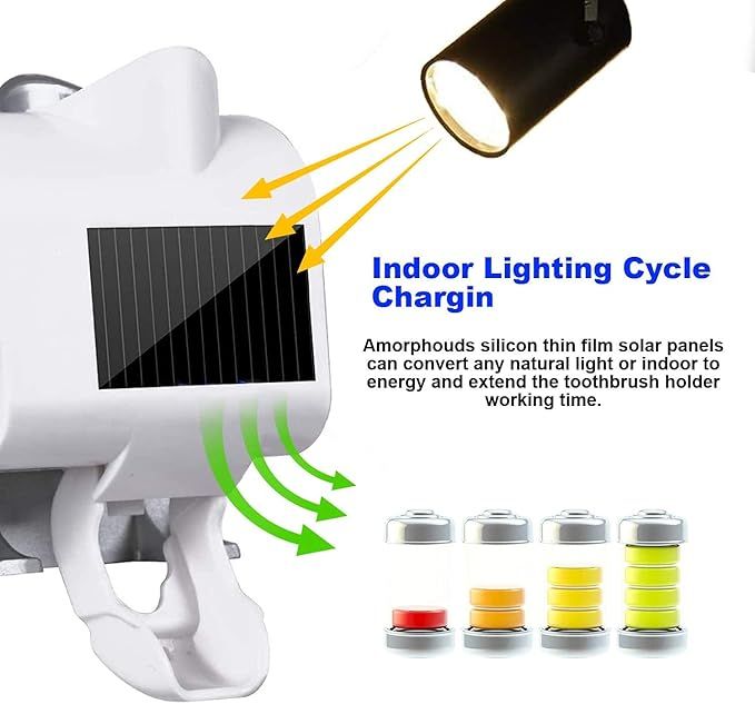 UV Toothbrush Holder with Toothpaste Dispenser – Solar & USB Powered
