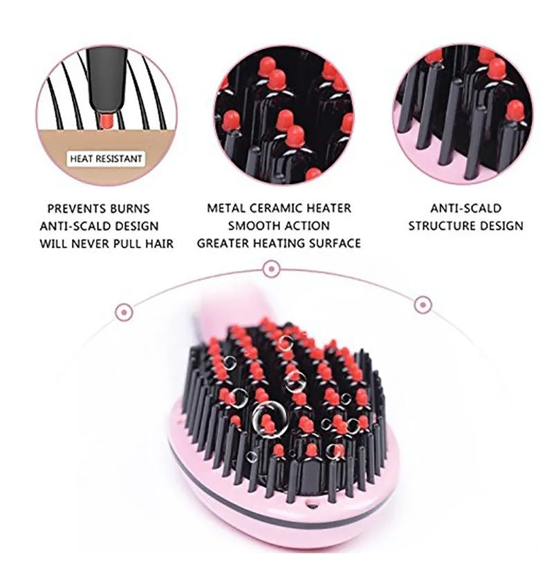 Digital Fast Hair Straightener Brush – Electric Hot Comb with LCD & Anti-Frizz Design