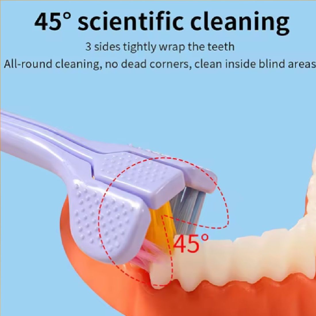 Three-Sided Toothbrush – 360° Gentle Clean, Soft Bristles