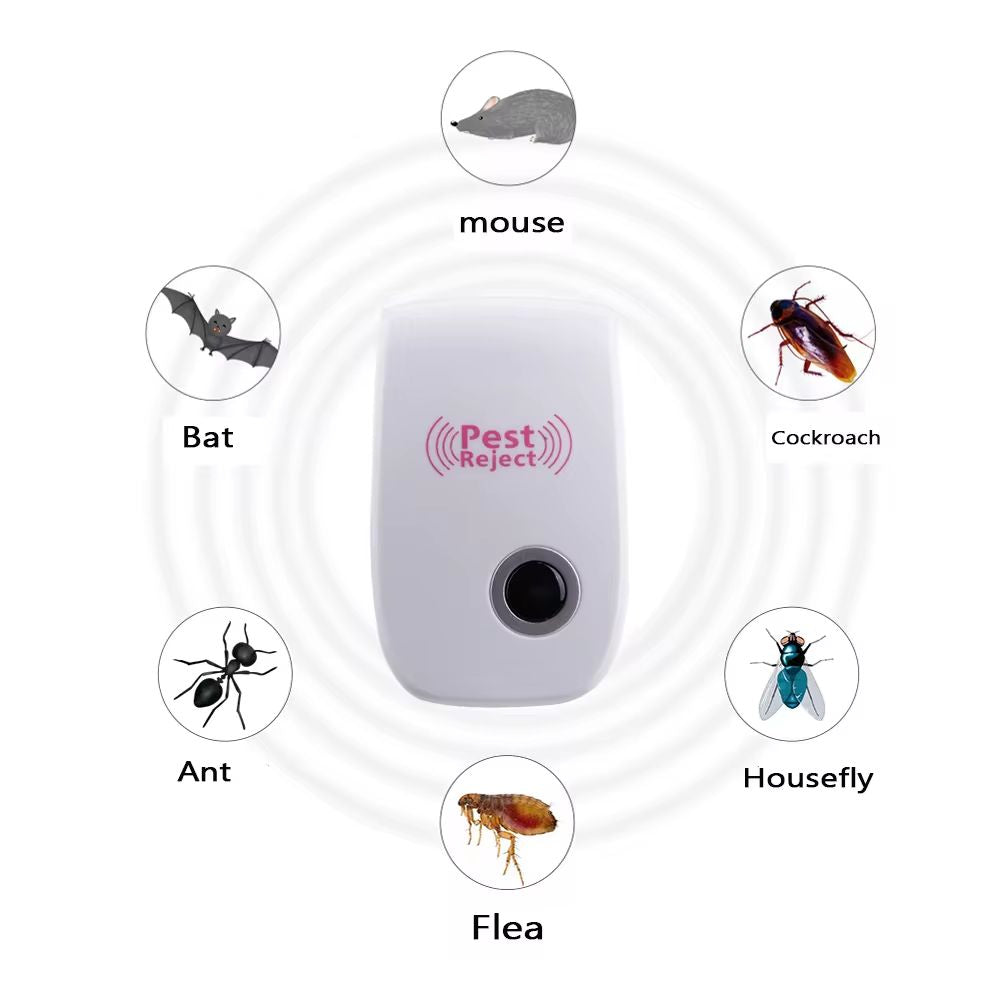Electronic Insect & Rodent Repellent